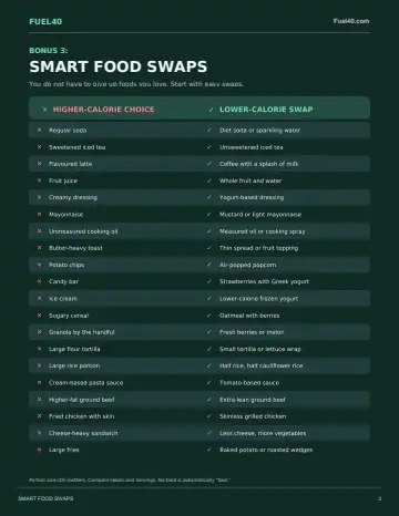 Smart Food Swaps — original PDF page 2 (low-resolution preview)